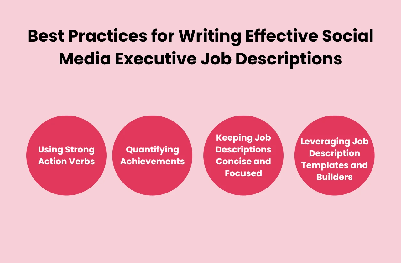 best practices writing effective social media executive job description