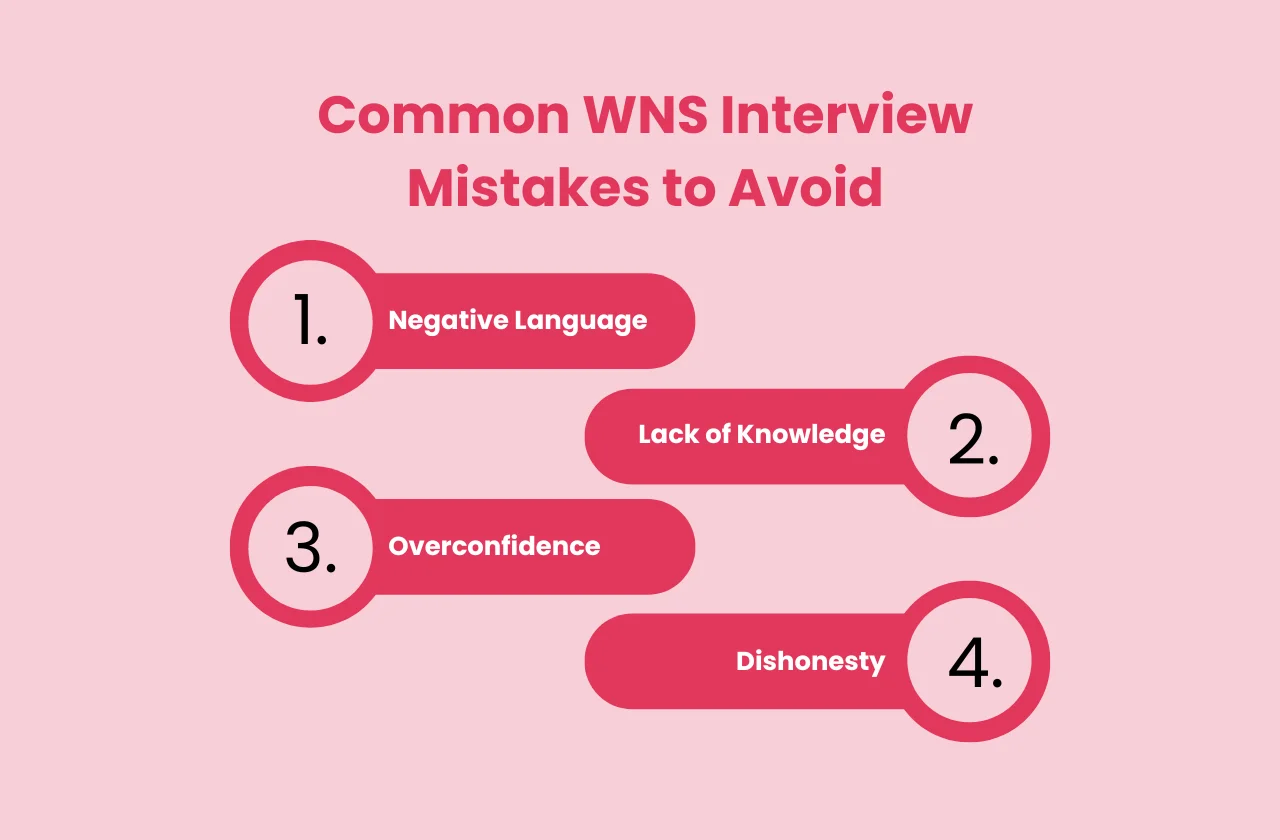 common WNS interview mistakes avoid