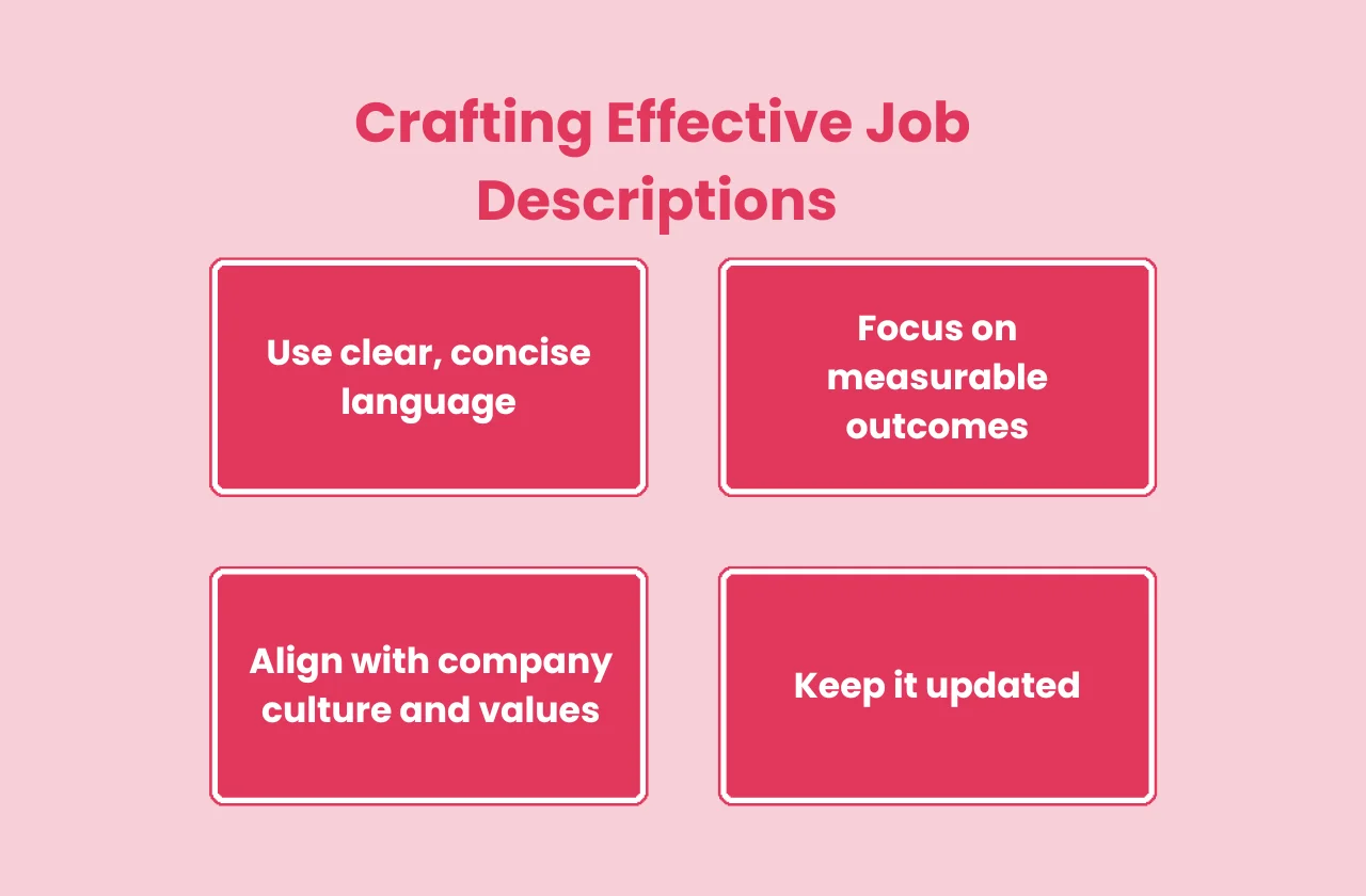 crafting effective job descriptions