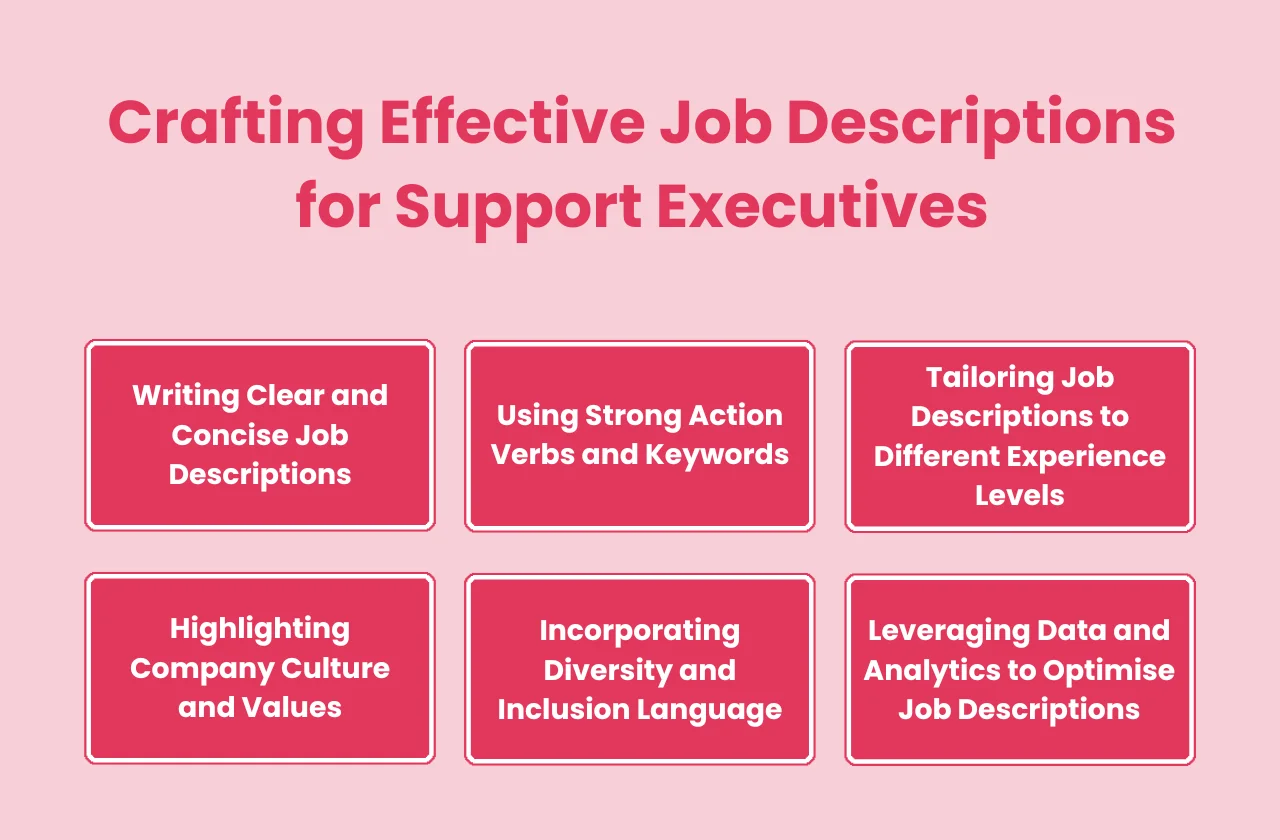 crafting effective job descriptions support executives