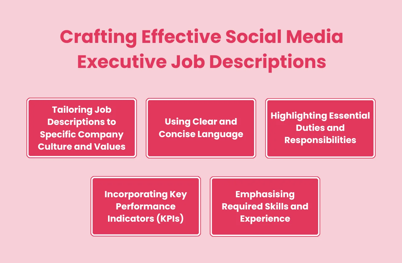 crafting effective social media executive job description