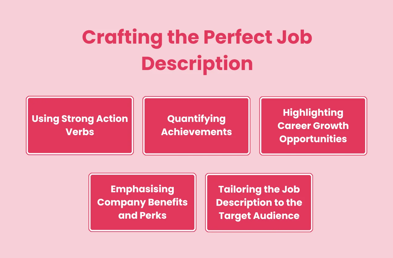 crafting perfect job description