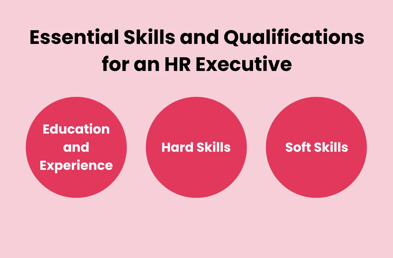 essential skills qualifications HR Executive