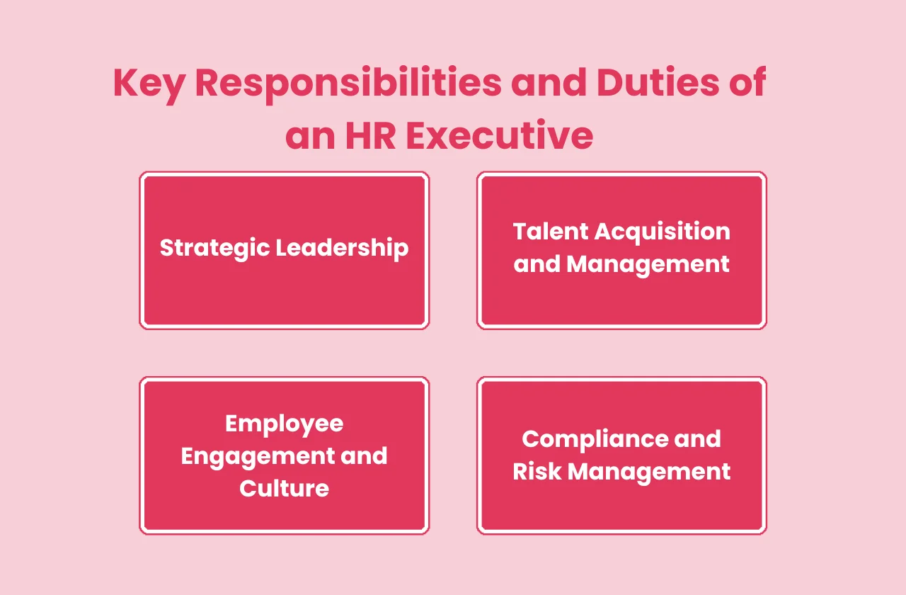 key responsibilities duties HR Executive