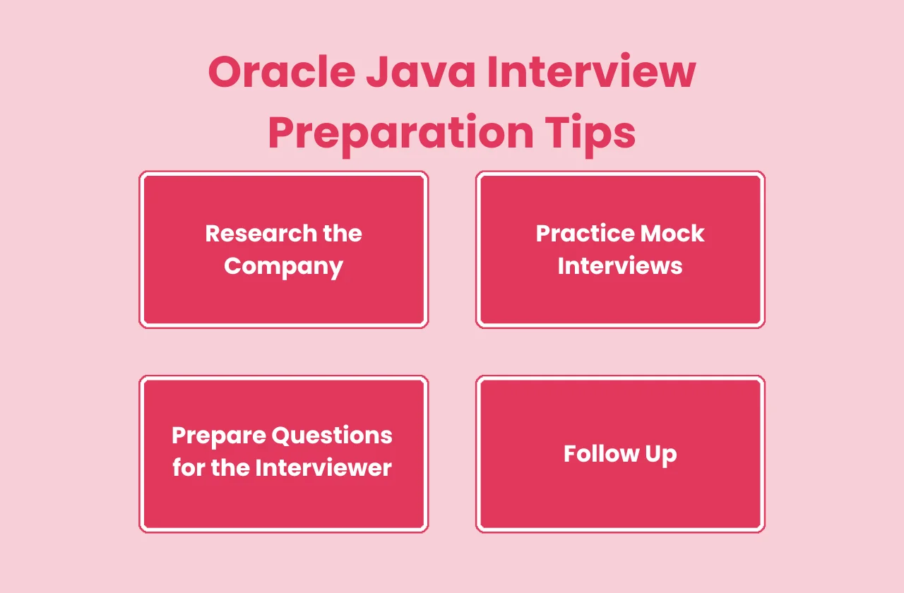 oracle java interview preparation tips