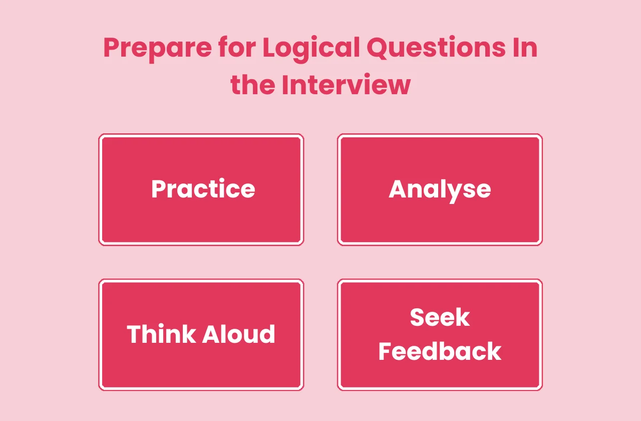 prepare logical questions interview