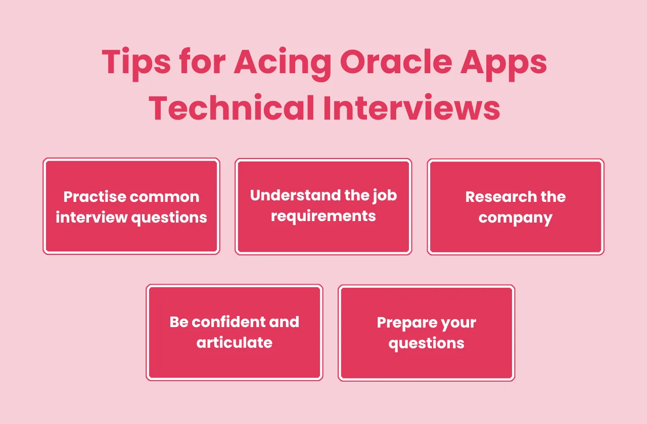 tips acing Oracle apps technical interviews