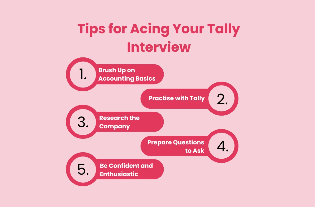 tips acing tally interview