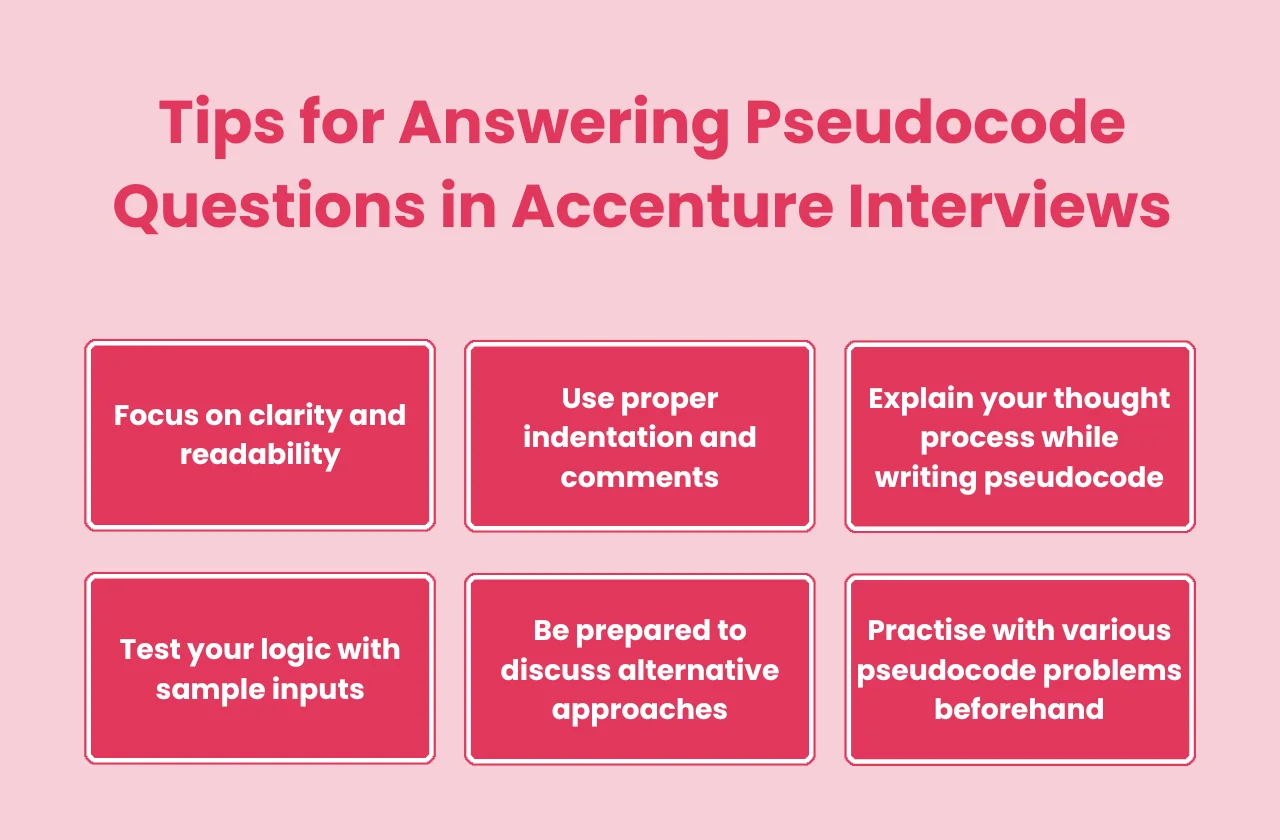 tips answering pseudocode questions Accenture Interviews