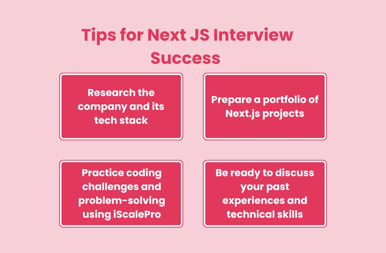 tips Next JS interview success