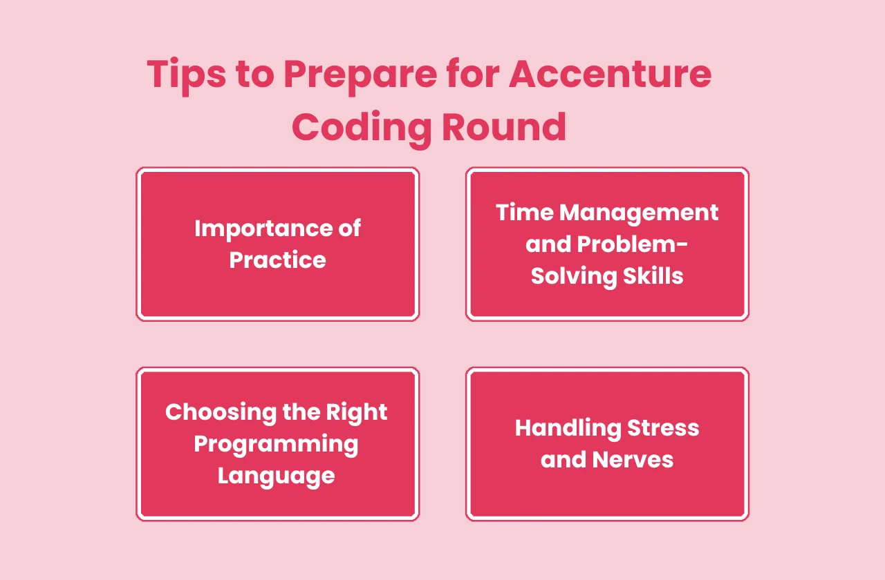 tips prepare accenture coding round