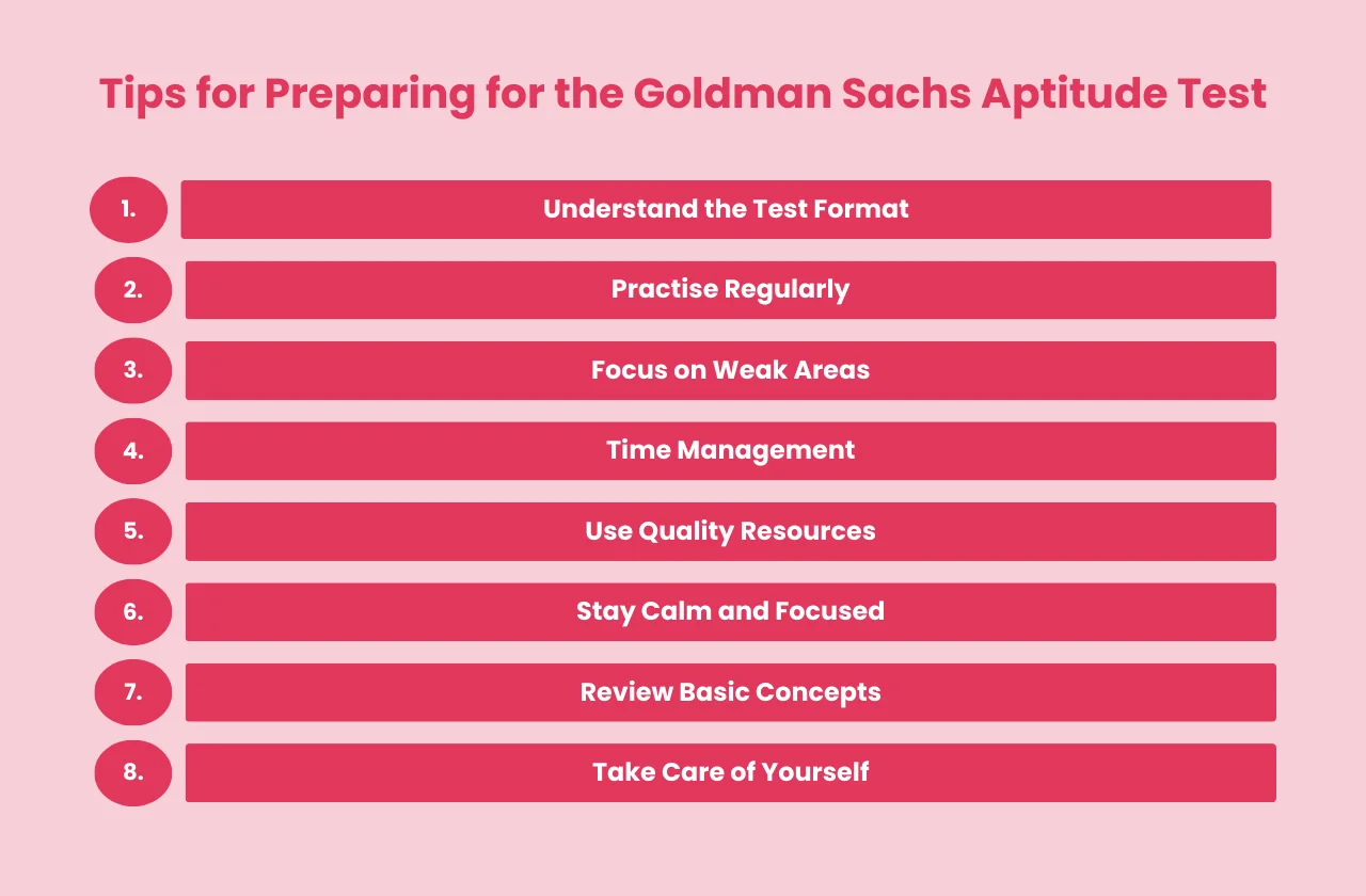 tips preparing Goldman Sachs aptitude test