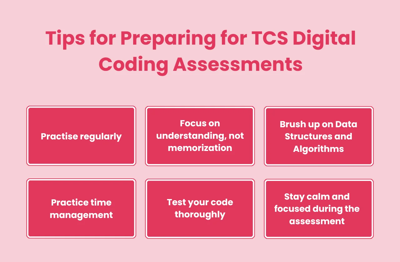 tips preparing TCS digital coding assessments