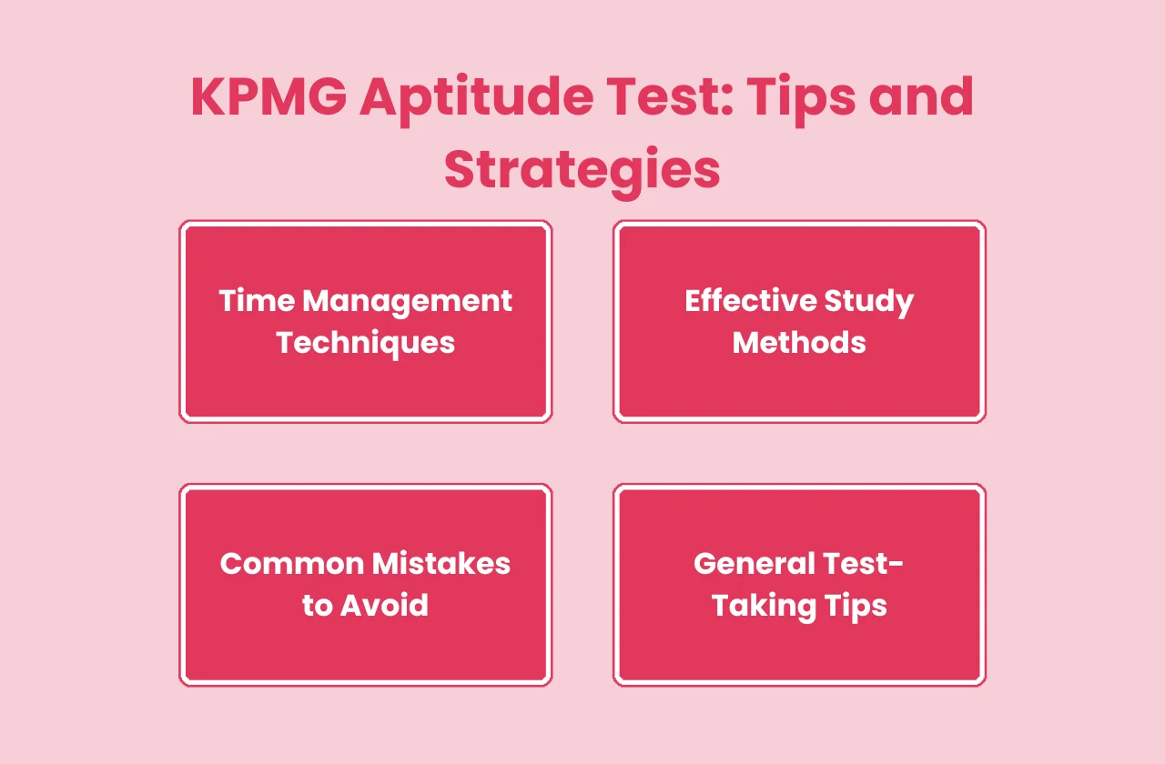 KPMG aptitude test tips strategies