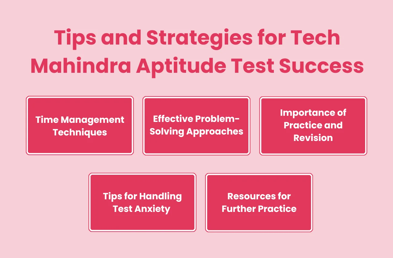 tips strategies tech mahindra aptitude test success