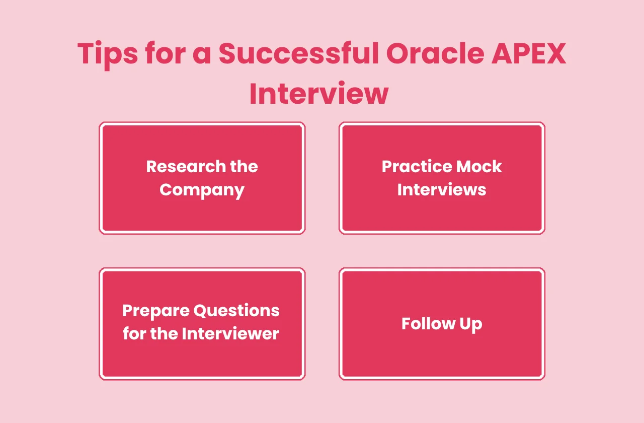 tips successful Oracle APEX interview