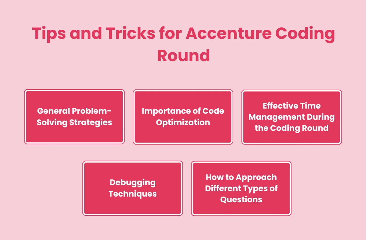 tips tricks Accenture coding round