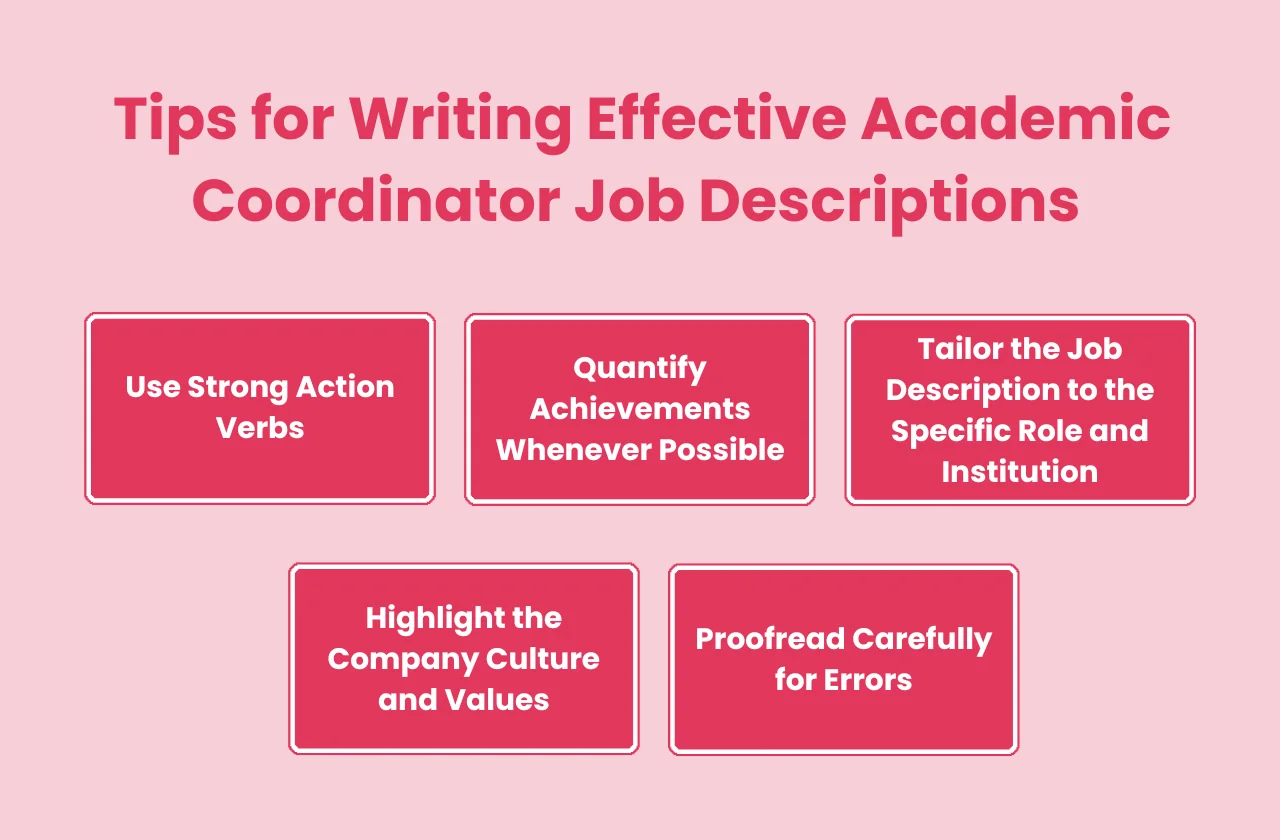 tips writing effective academic coordinator job descriptions