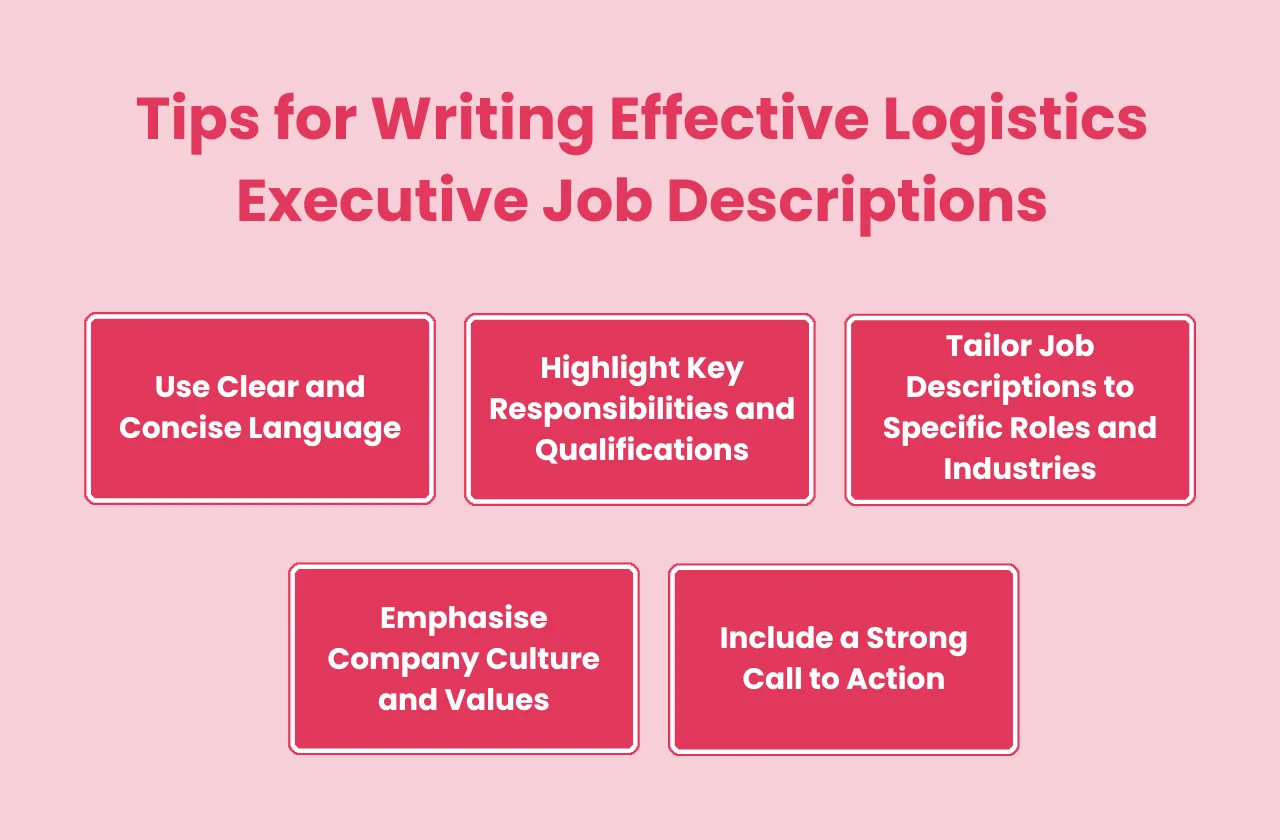 tips writing effective logistics executive job descriptions