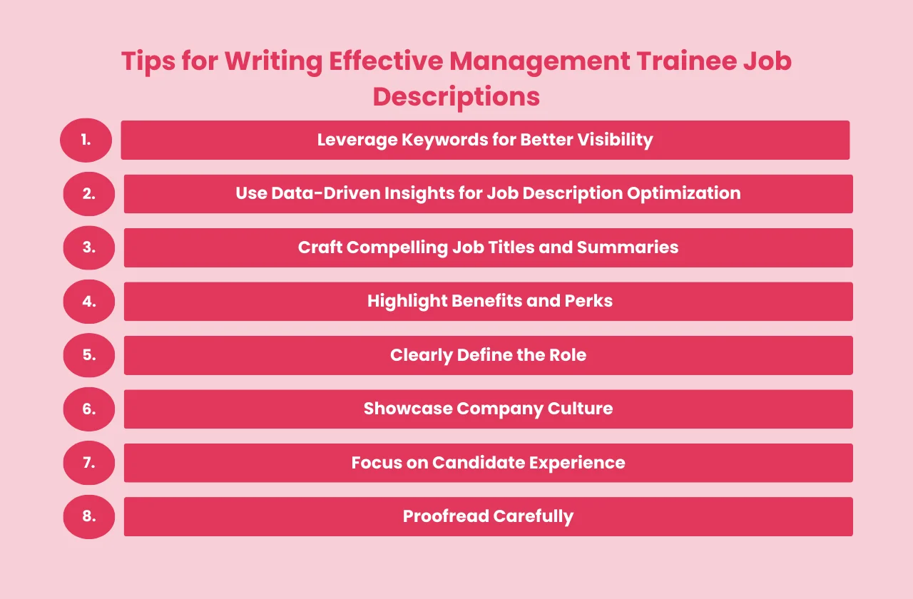 tips writing effective management trainee job descriptions