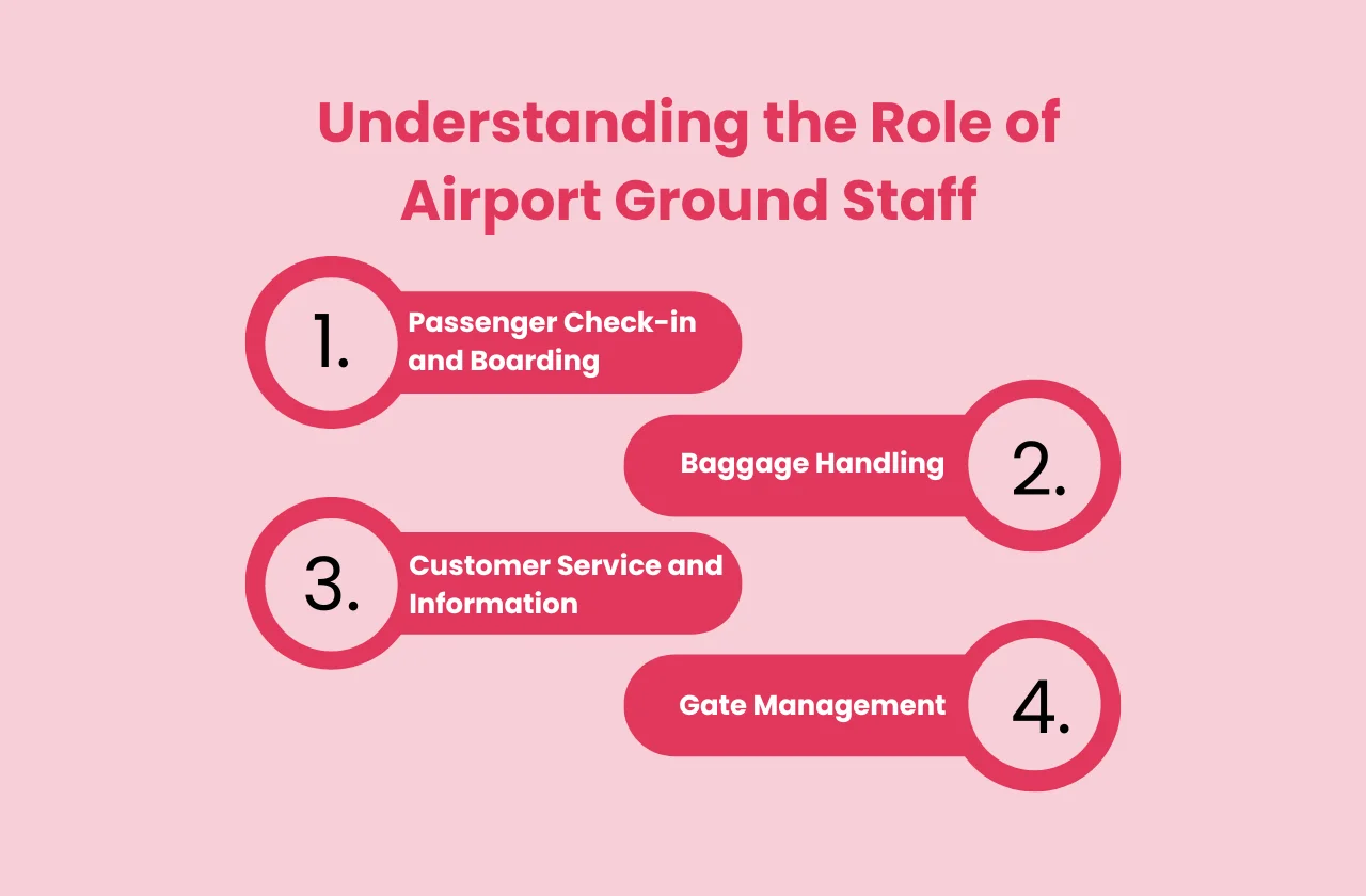 understanding role airport ground staff