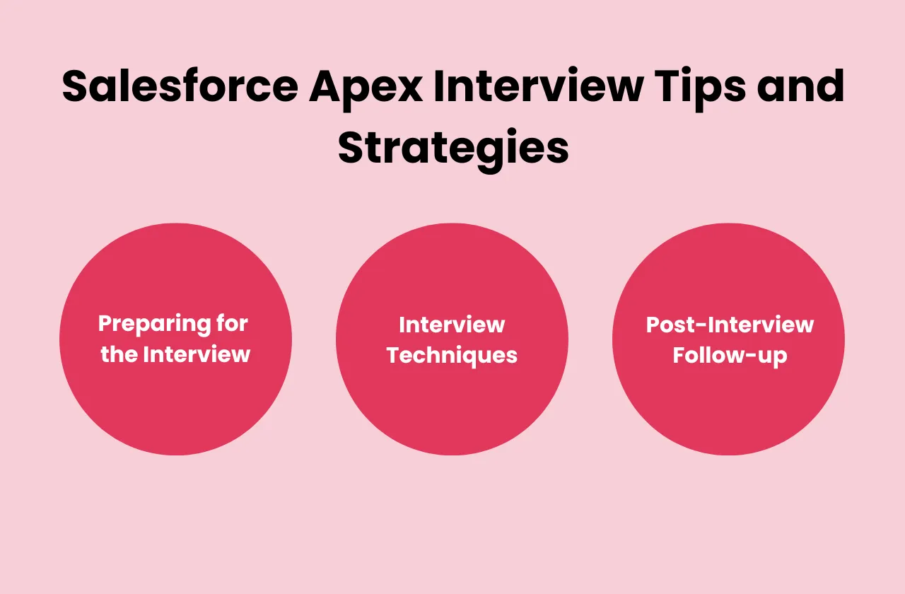 salesforce apex interview tips strategies