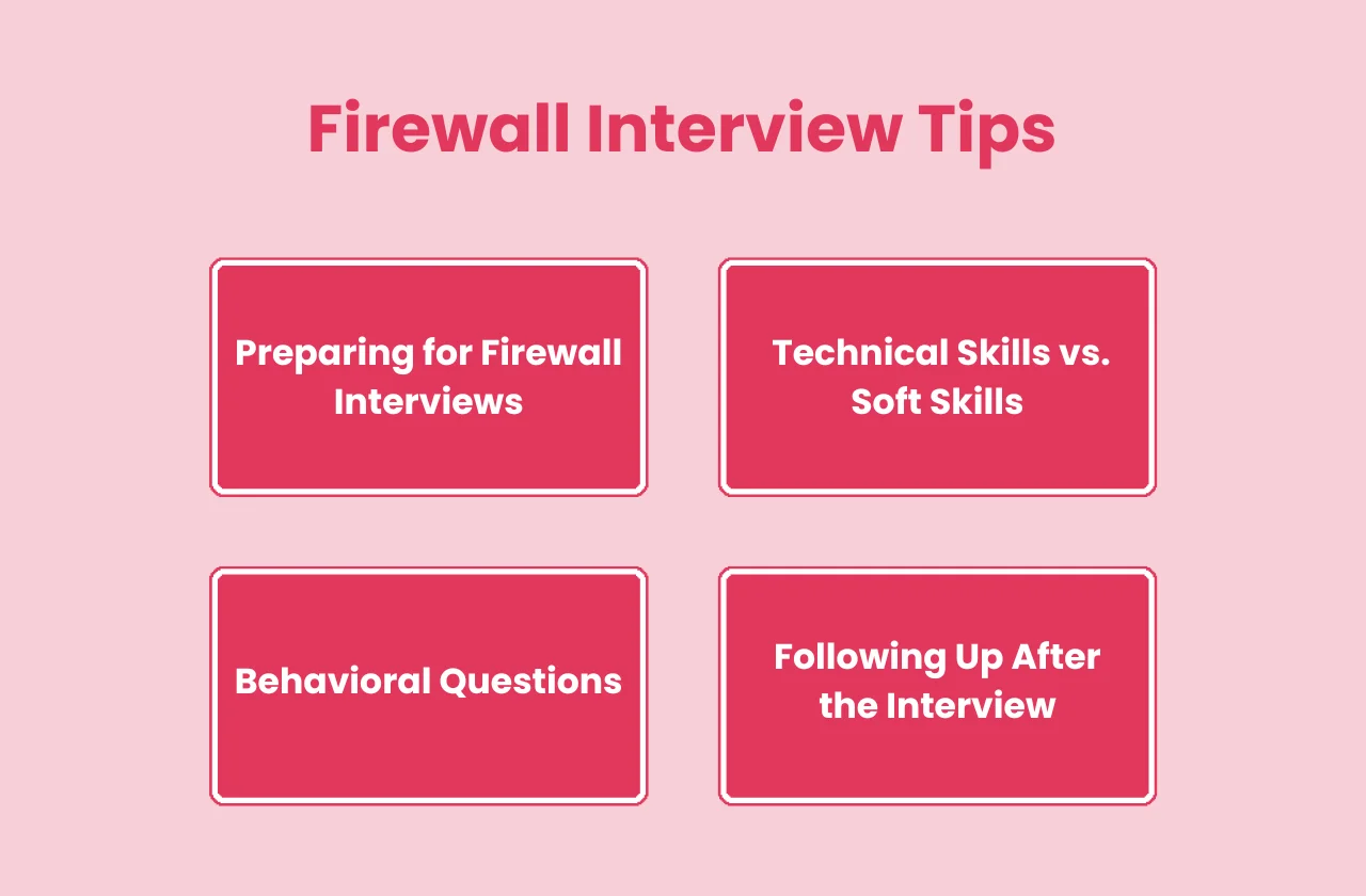 Firewall interview tips