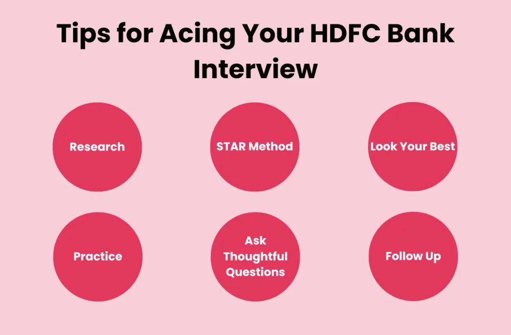 Tips for Acing Your HDFC Bank Interview