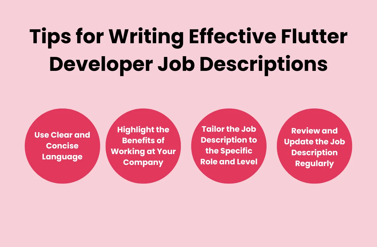 tips writing effective flutter developer job descriptions