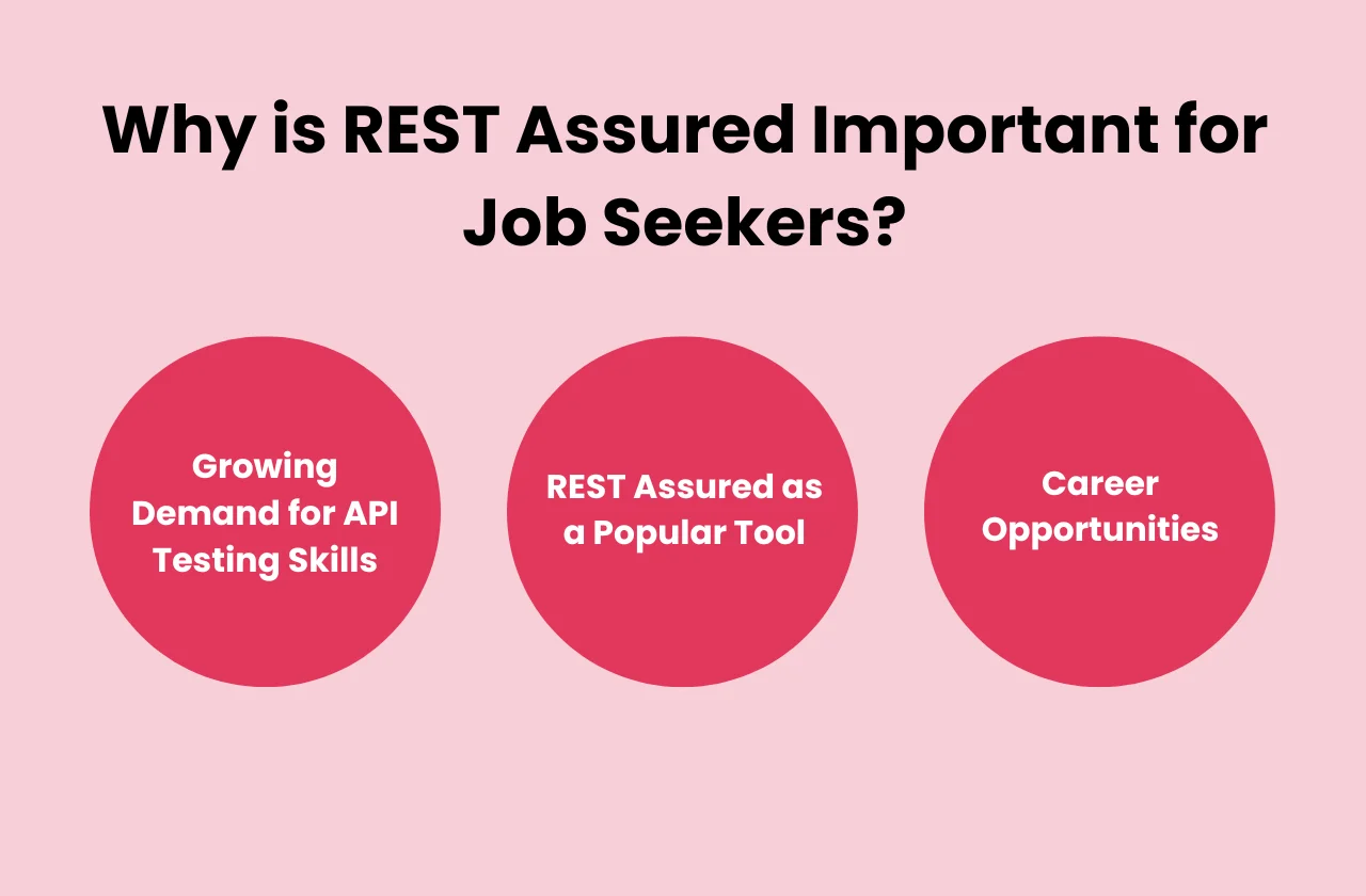 why REST assured important job seekers