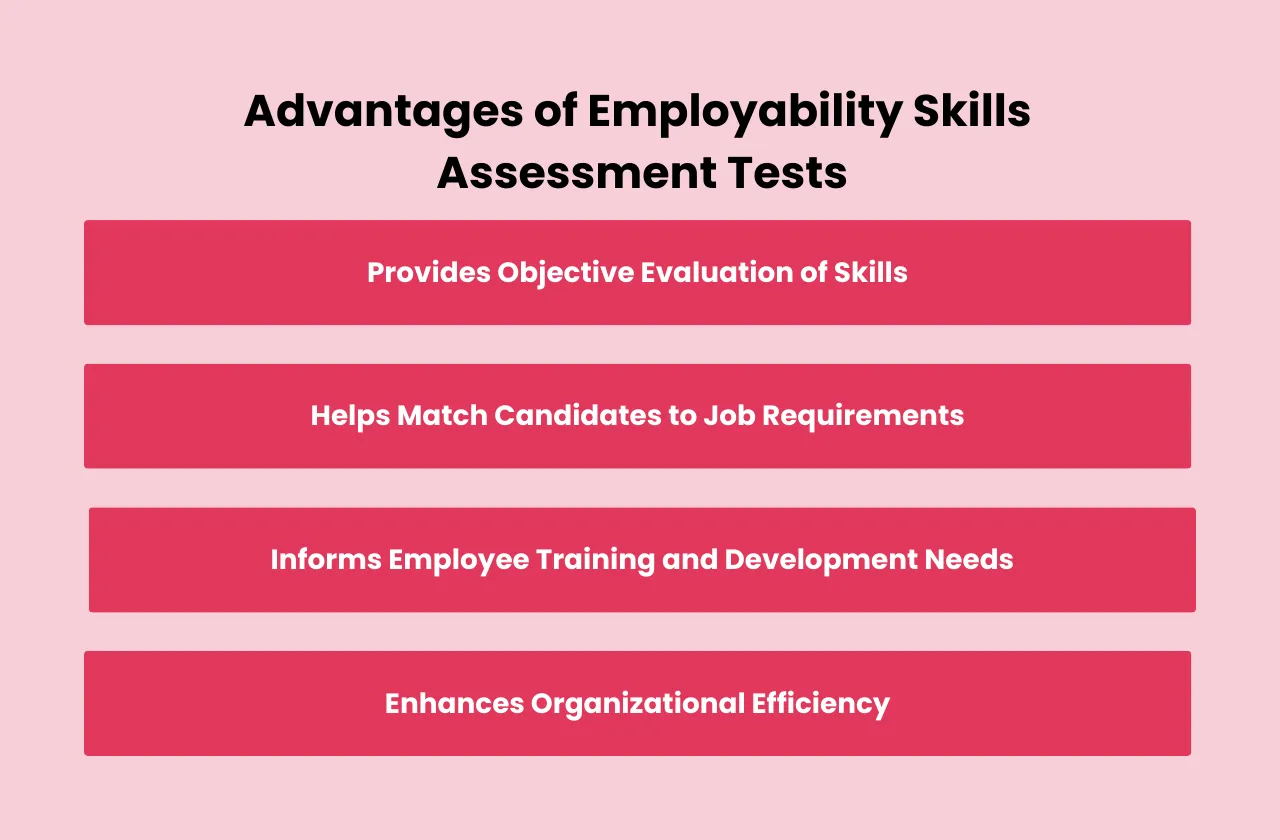 advantages employability skills assessment tests