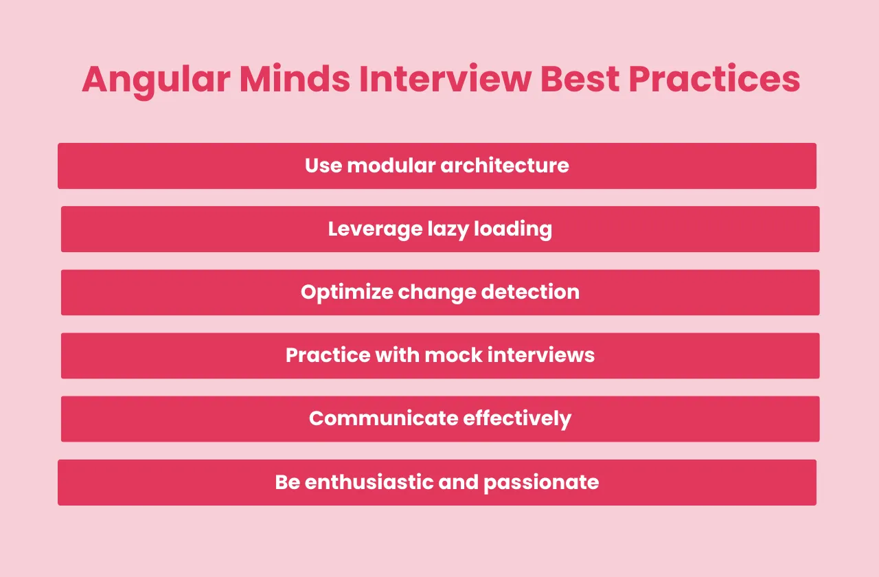 Angular Minds Interview Best Practices