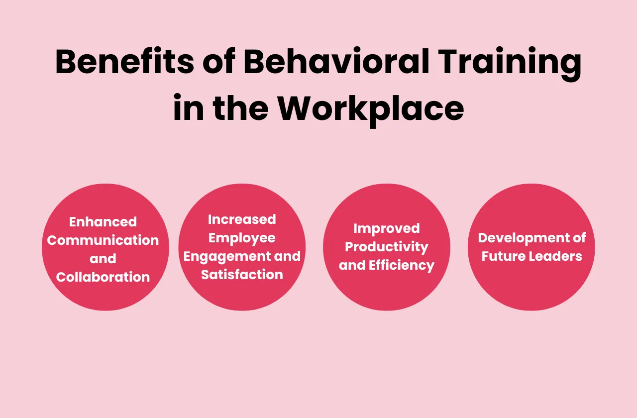 benefits behavioral training workplace