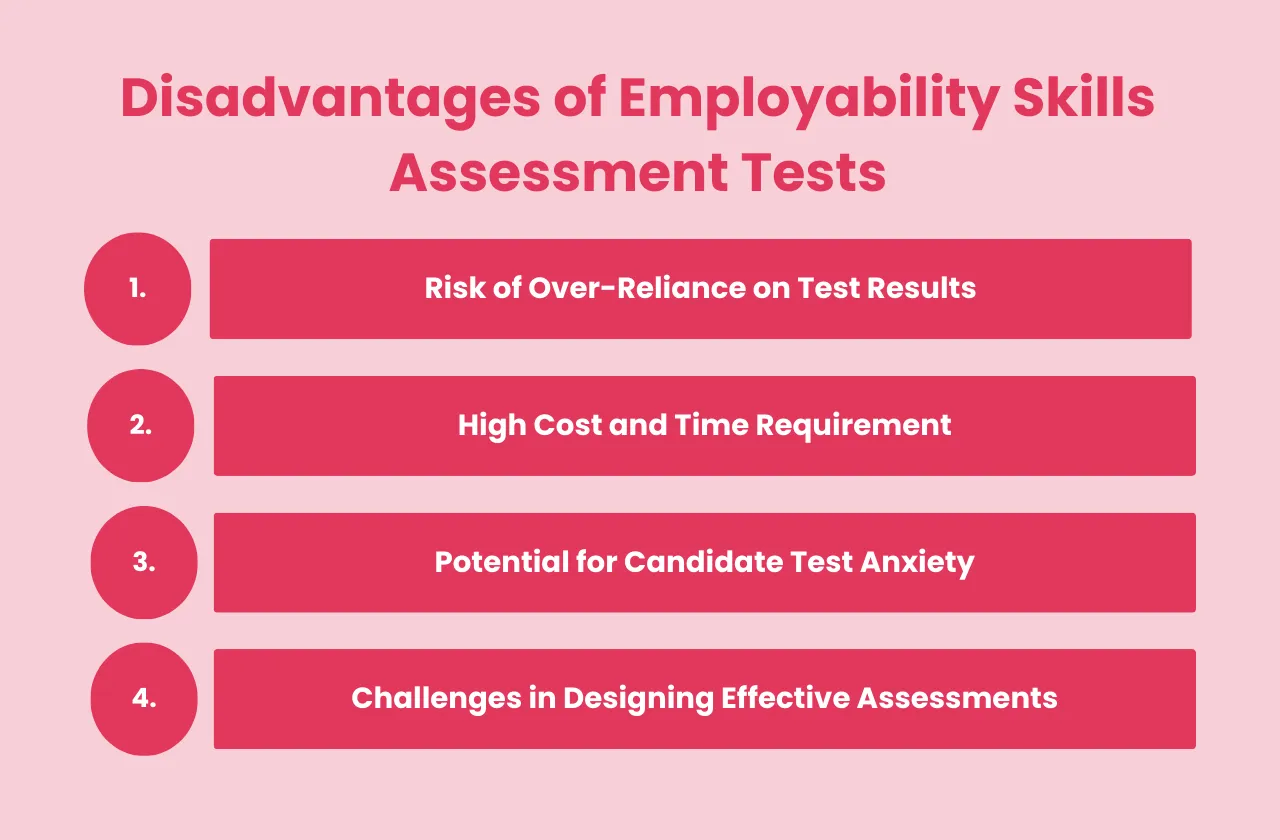 disadvantages employability skills assessment tests