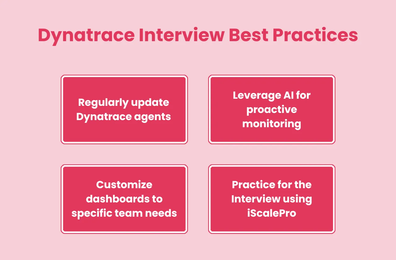 Dynatrace Interview Best Practices