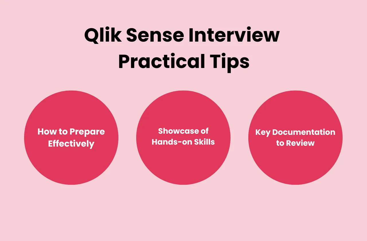 Qlik Sense Interview Practical Tips