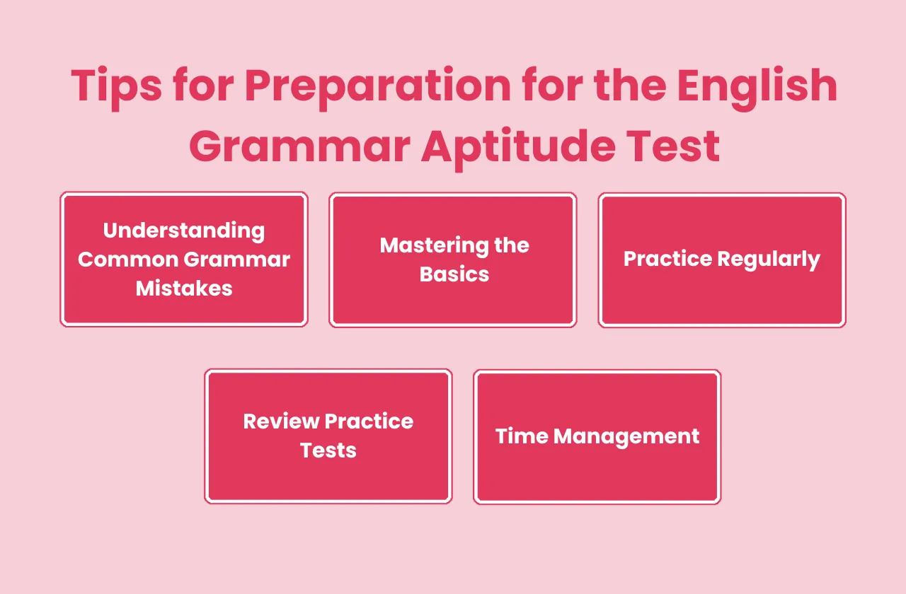 Tips Preparation English Grammar Aptitude Test