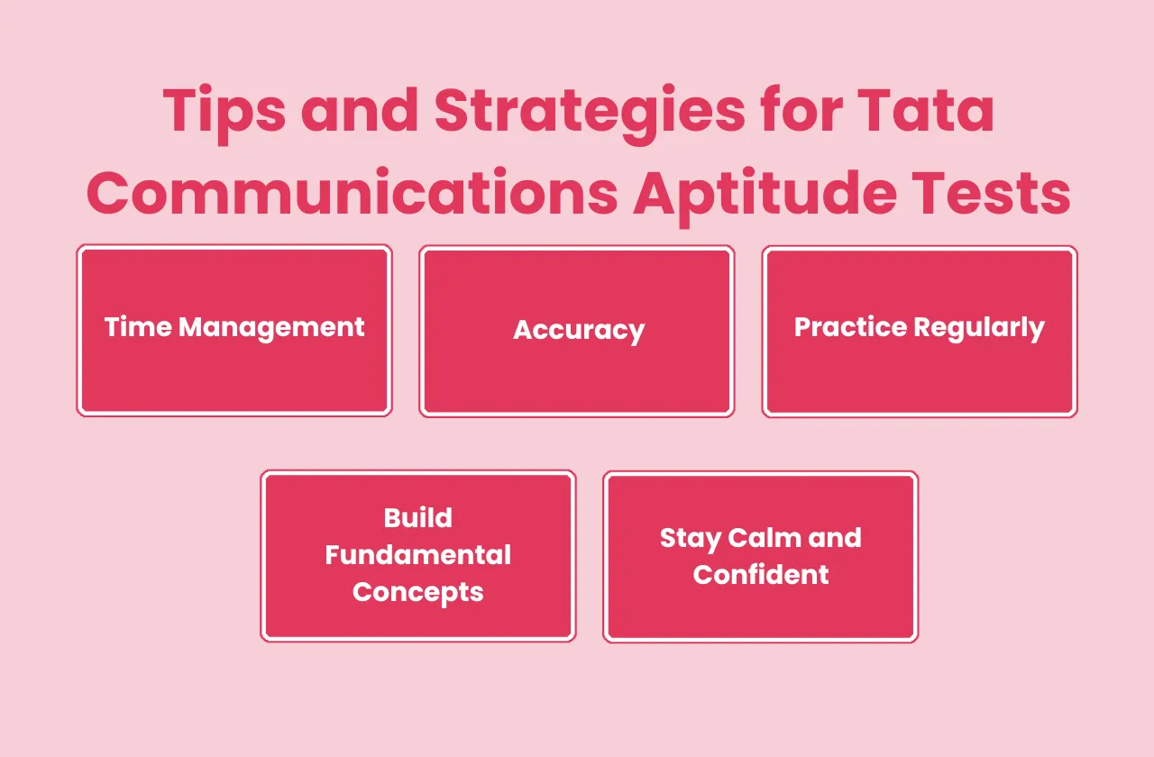 tips strategies tata communication aptitude tests