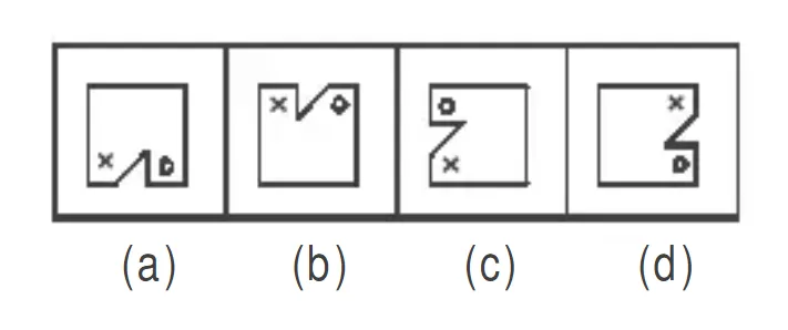 Series Problem Figures