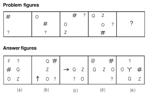 Series Problem Figures