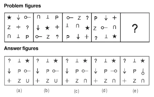 Series Problem Figures