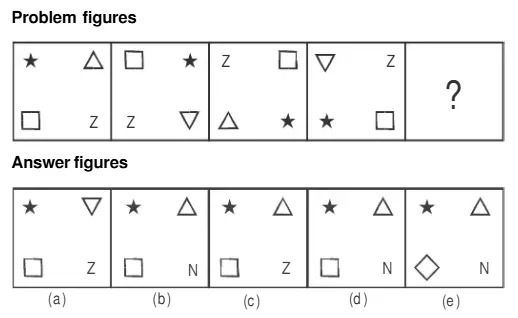 Series Problem Figures