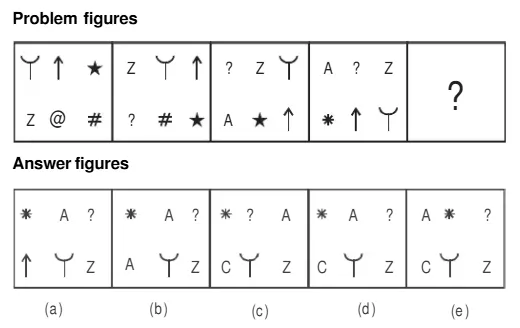 Series Problem Figures