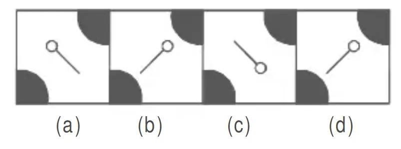 Series Problem Figures