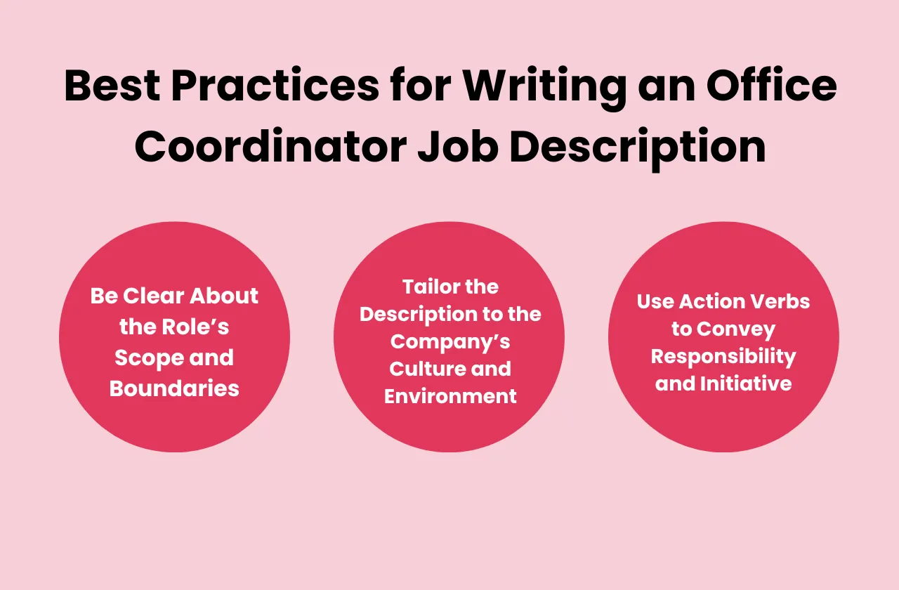 Best Practices Writing Office Coordinator Job Description