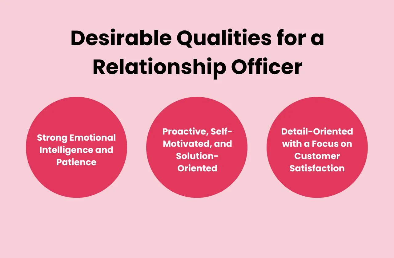 Desirable Qualities Relationship Officer