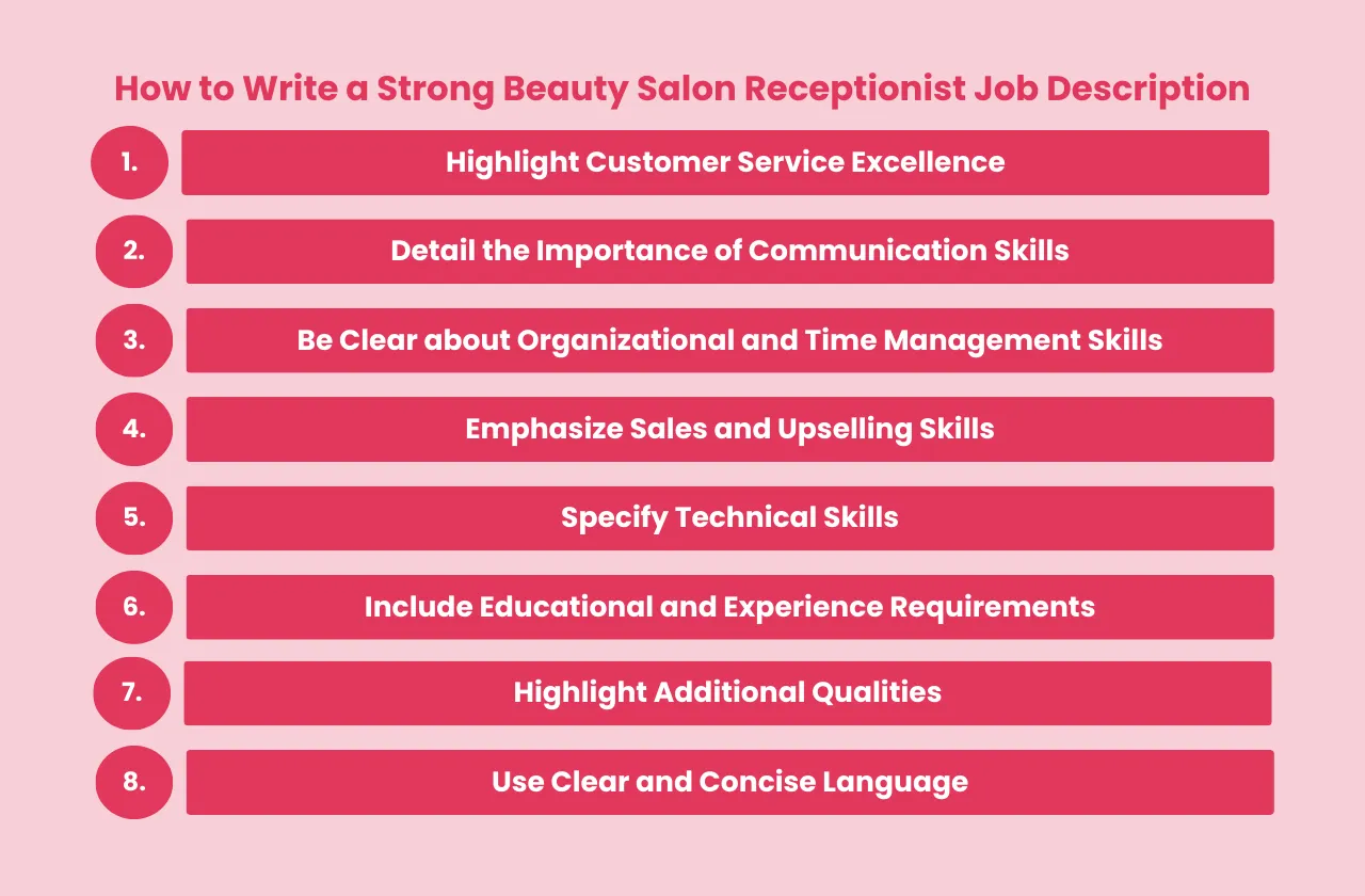 How Write Strong Beauty Salon Receptionist Job Description