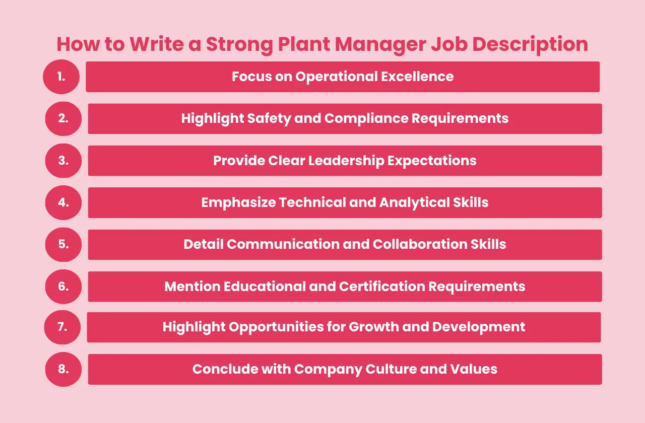 How Write Strong Plant Manager Job Description