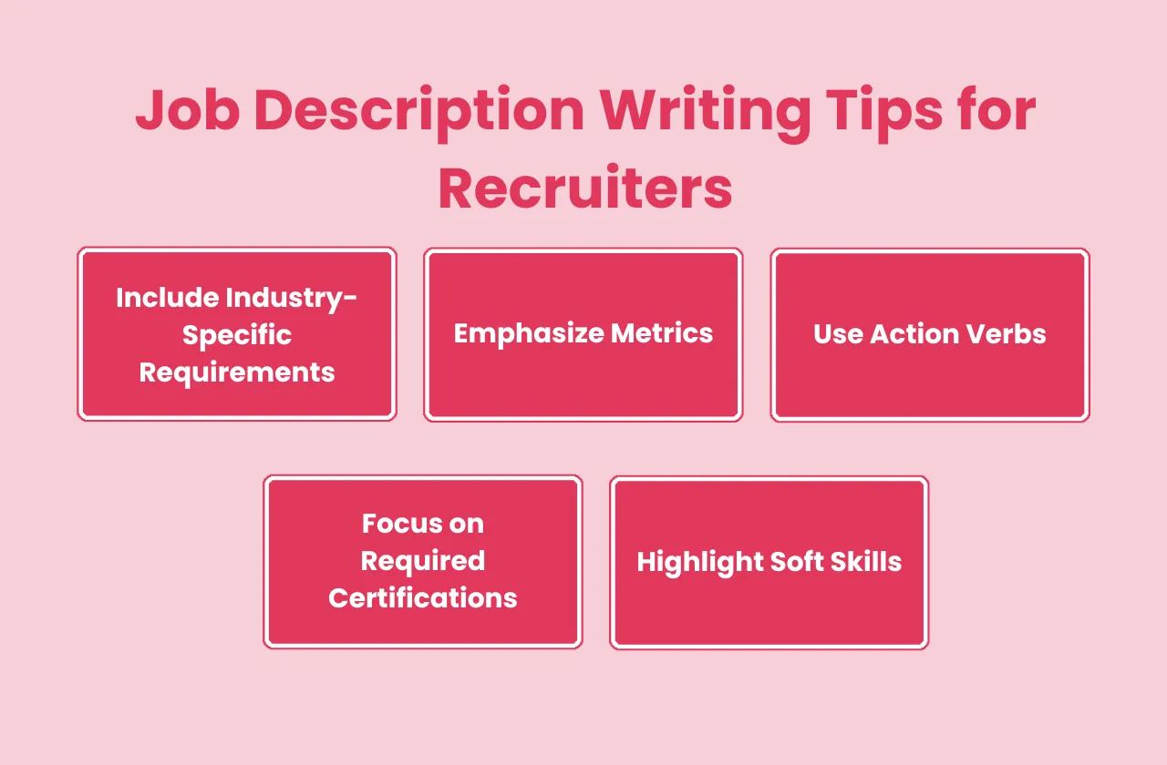 Job Description Writing Tips Recruiters