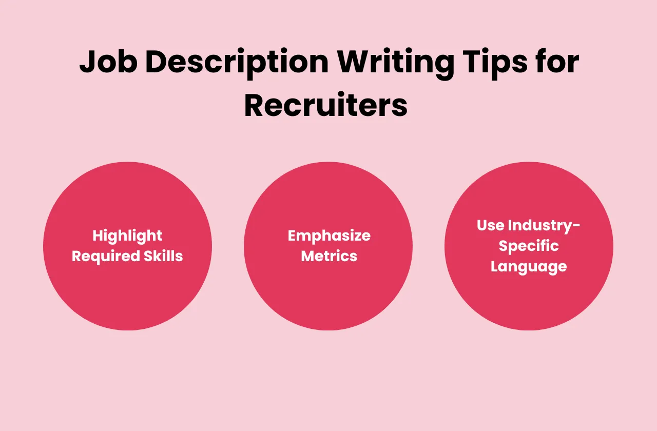 Job Description Writing Tips Recruiters